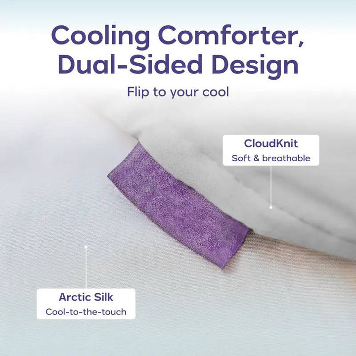 Dual Sided Lightweight Cooling Blanket, Breathable Soft Knit and Cool Touch Summer Blanket for Comfortable Sleep