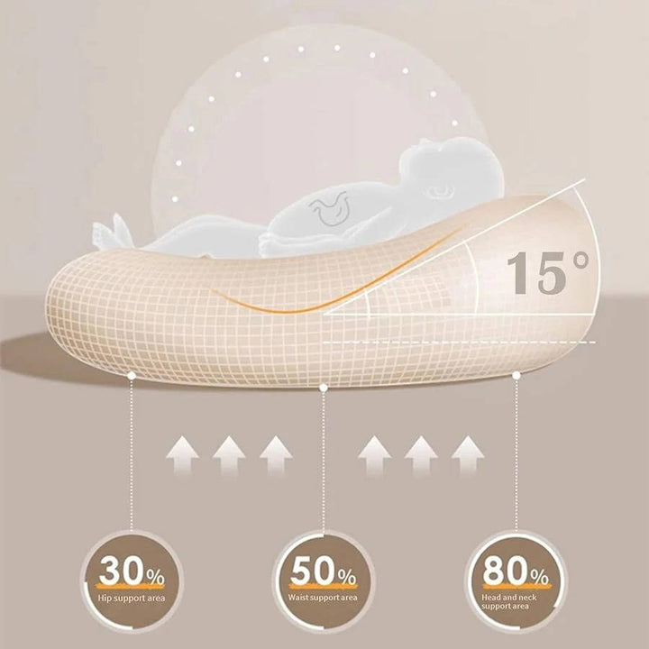 Baby Lounger Pillow, Ergonomic Cotton Nest with Anti Reflux Support