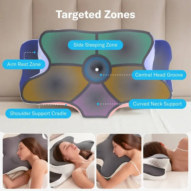 Adjustable Contour Memory Foam Pillow with Neck and Shoulder Support for Side, Back, and Stomach Sleepers