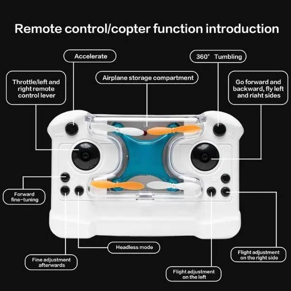 Upgraded Mini RC Stunt Drone, 360° Flip Quadcopter with Altitude Hold for Kids and Beginners