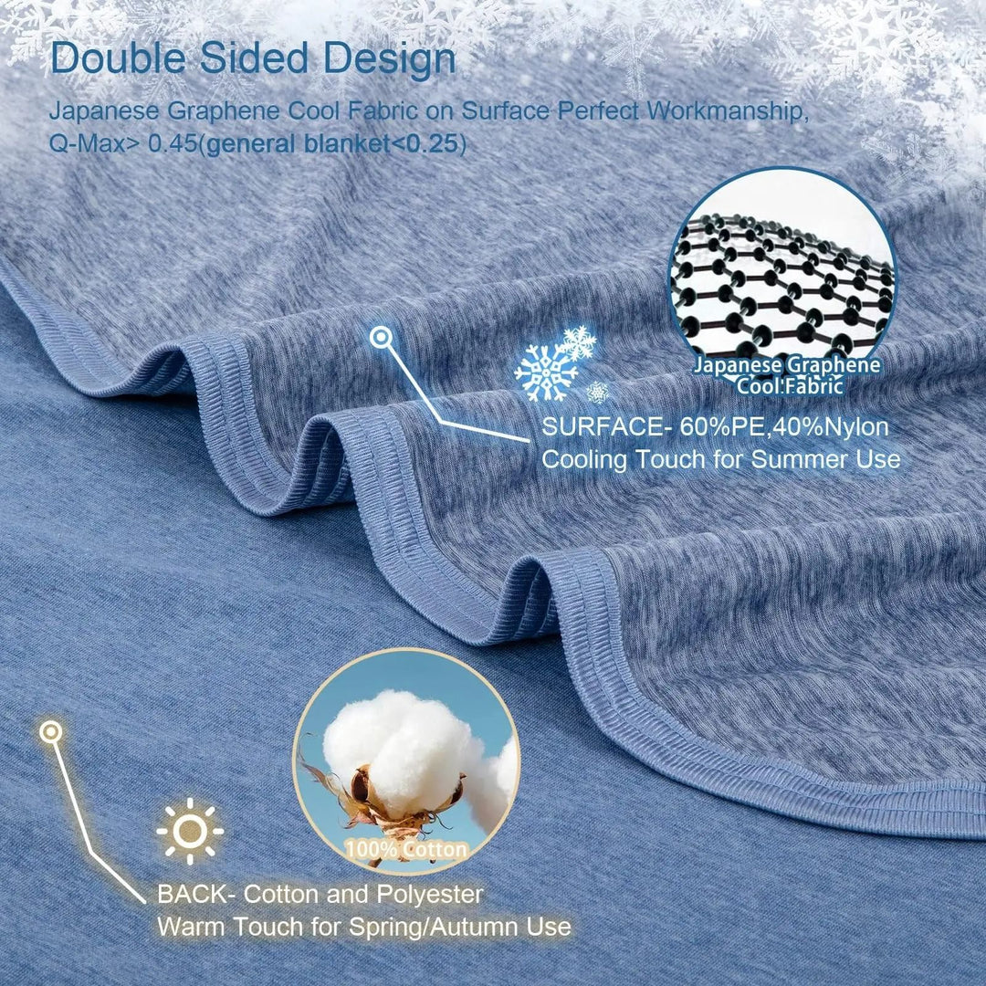 Cool-Touch Weighted Blanket with Breathable Fabric