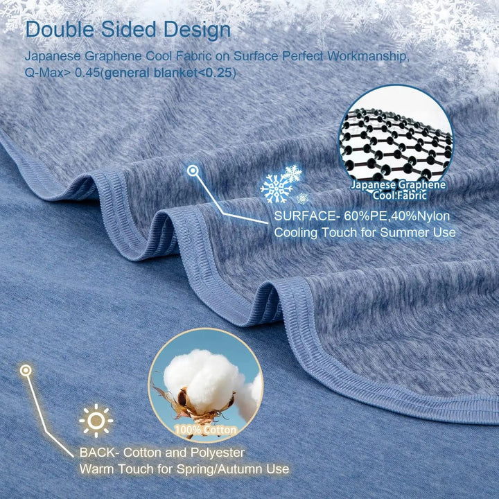 Cool-Touch Weighted Blanket with Breathable Fabric
