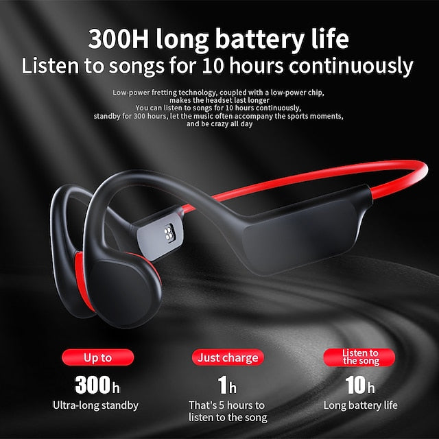 IPX8 Water Resistant Bone Conduction Bluetooth Headset with Mic and 32GB Storage for Swimming