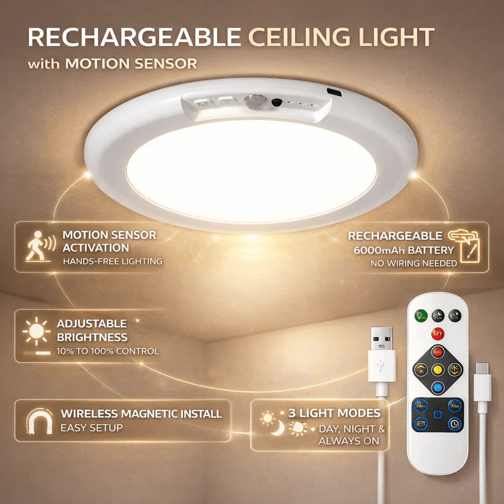 Rechargeable LED Ceiling Fixture with Motion Activated Sensor