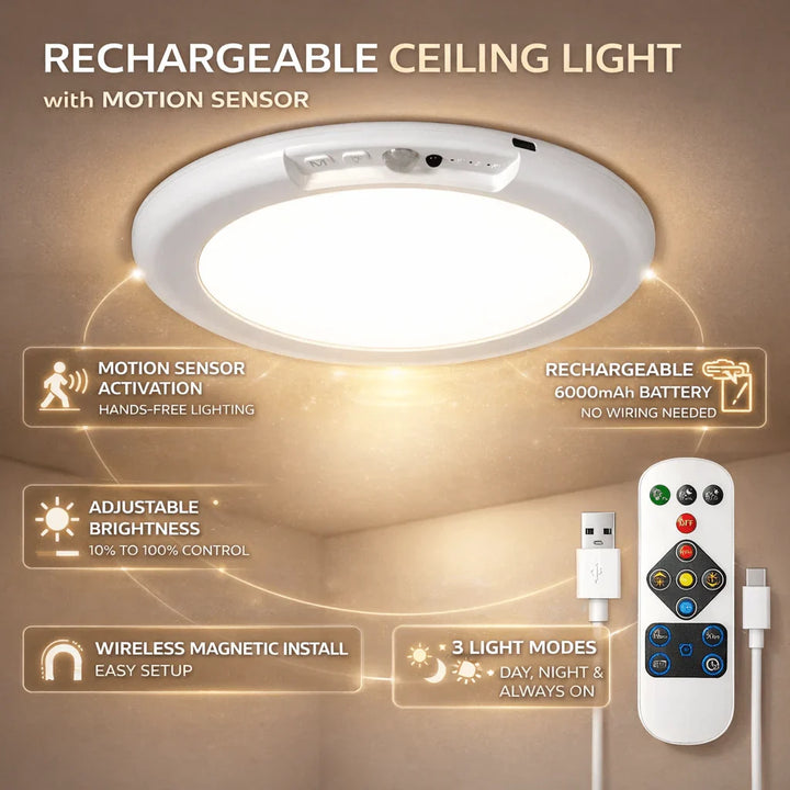 Rechargeable LED Ceiling Fixture with Motion Activated Sensor