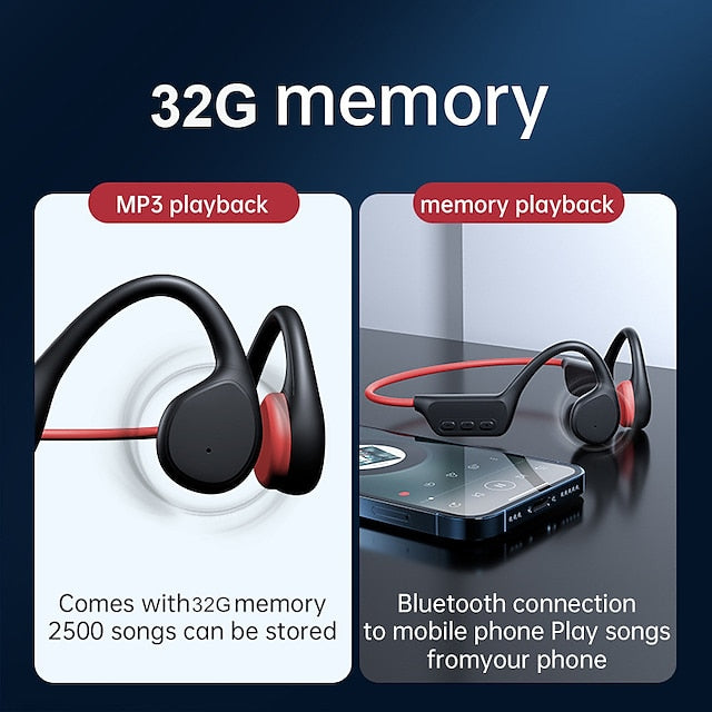 IPX8 Water Resistant Bone Conduction Bluetooth Headset with Mic and 32GB Storage for Swimming