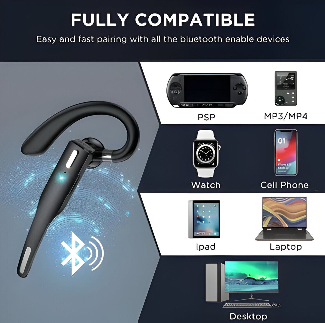 Trucker Dual Mic Wireless Bluetooth 5.1 Noise Cancelling Headset and Earpiece