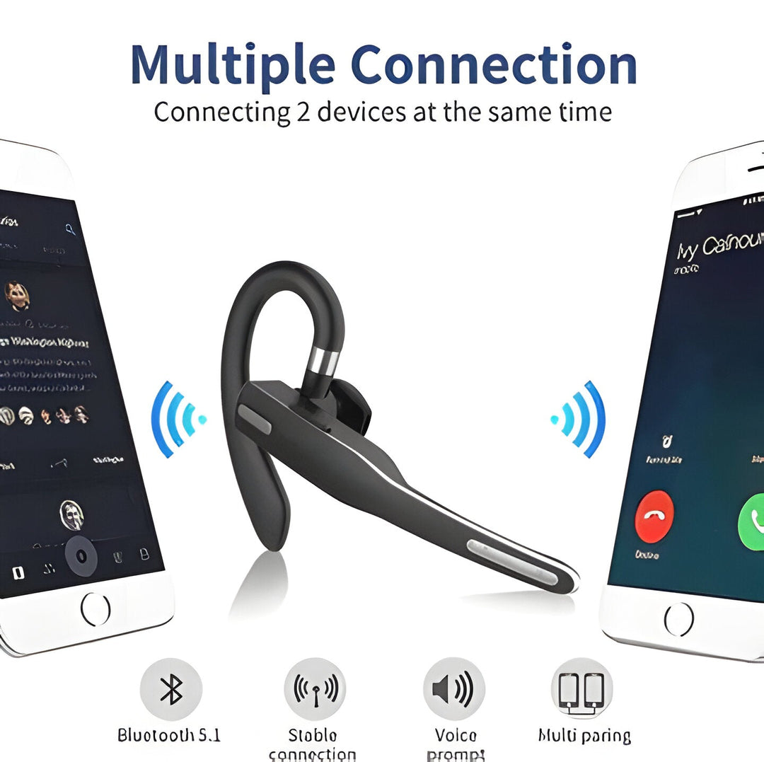 Trucker Dual Mic Wireless Bluetooth 5.1 Noise Cancelling Headset and Earpiece