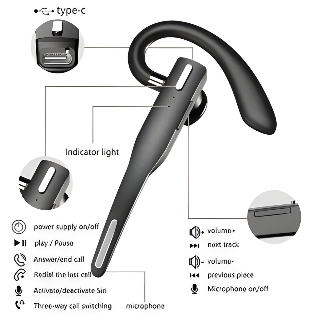 Trucker Dual Mic Wireless Bluetooth 5.1 Noise Cancelling Headset and Earpiece