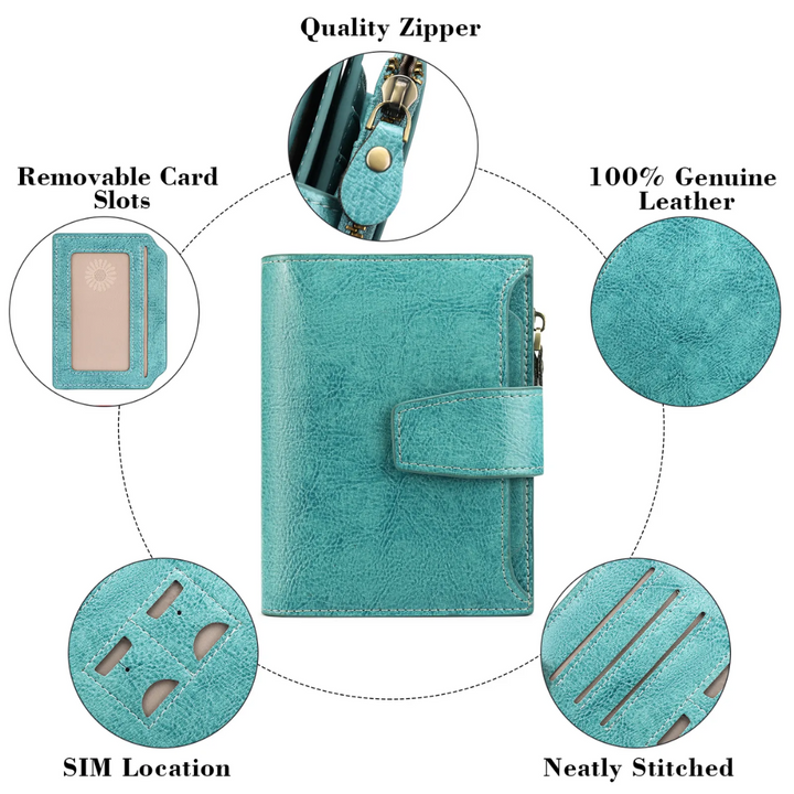 Multi-Pocket Wallet with RFID Blocking and Detachable ID Windows