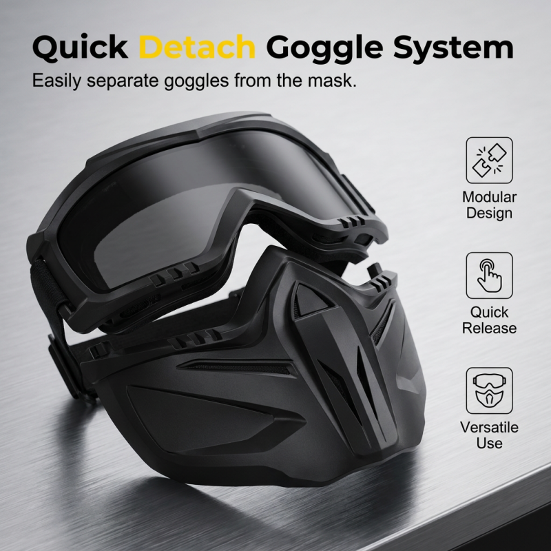Full Face Goggle Mask with Detachable Goggles and Side Ventilation