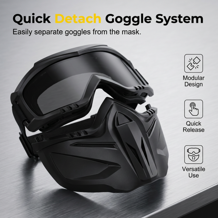 Full Face Goggle Mask with Detachable Goggles and Side Ventilation