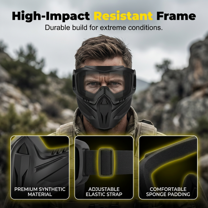 Full Face Goggle Mask with Detachable Goggles and Side Ventilation