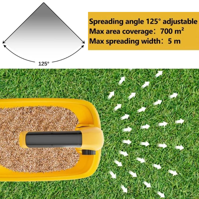 Cordless Fertilizer Spreader for Dewalt 20V and 60V Li-ion Battery