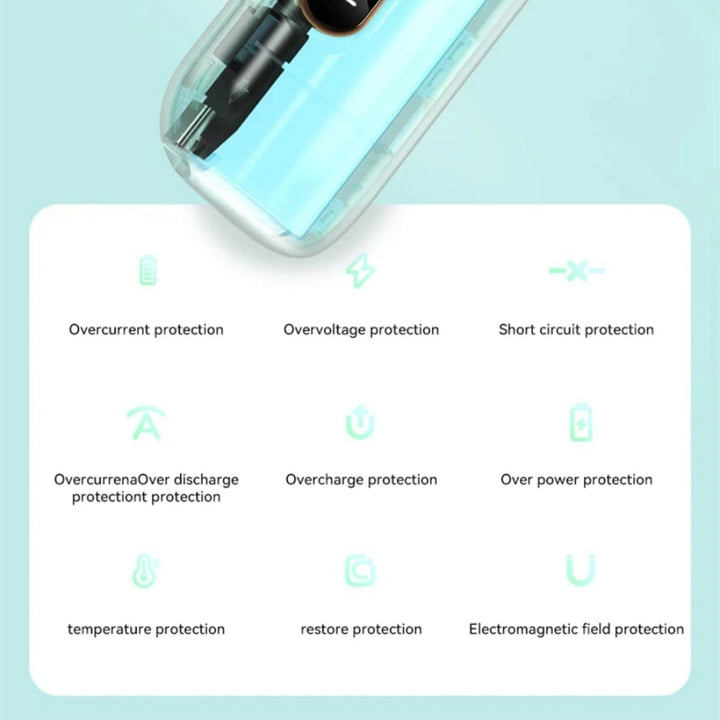 Portable Power Bank with LED Display and Dual Port Compatibility, 30000mAh